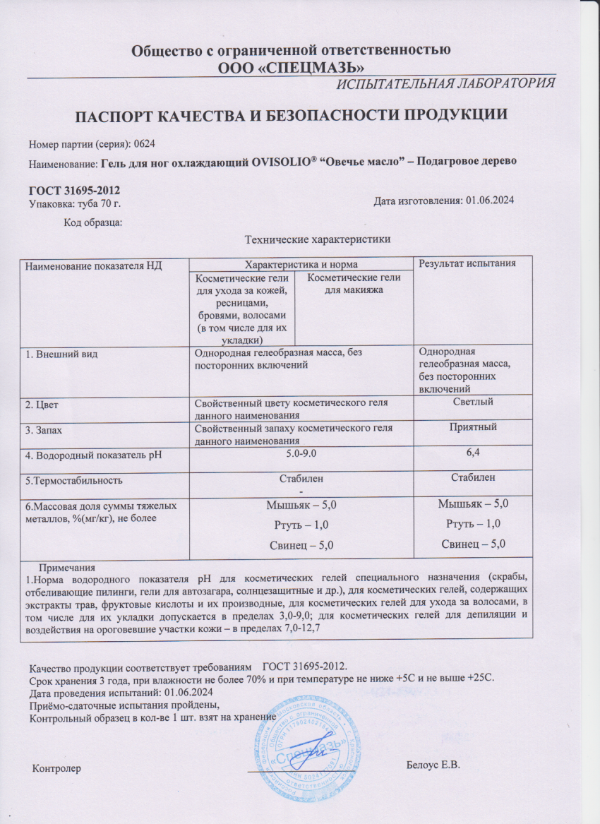 Паспорт №062024